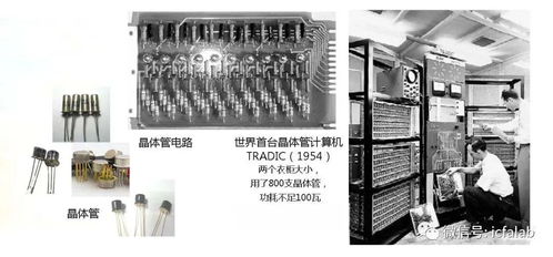 電子技術與微電子技術科普