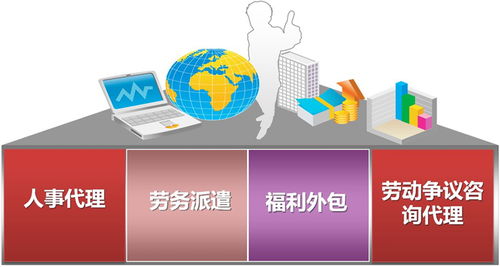 青島聚鑫順通勞務(wù)供應(yīng) 專業(yè)勞務(wù)派遣與外包服務(wù)助力企業(yè)管理升級(jí)